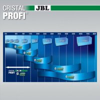 JBL CRISTALPROFI e702 Енергоспестяващ външен филтър за аквариум, снимка 3 - Оборудване за аквариуми - 34676004