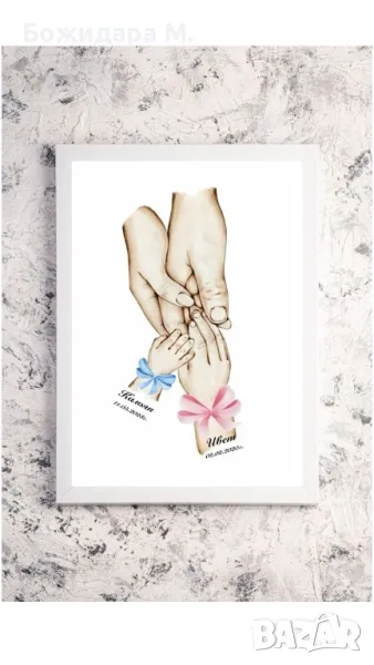 Персонализирана Рамка “Семейство”, снимка 1