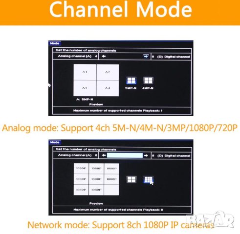 5в1 Универсален 4 Канален H.265+ WiFi DVR 5M-N XVR за AHD CVI TVI IP 5MP/4MP/3MP/2MP/1MP/960H Камери, снимка 3 - Комплекти за видеонаблюдение - 41480147