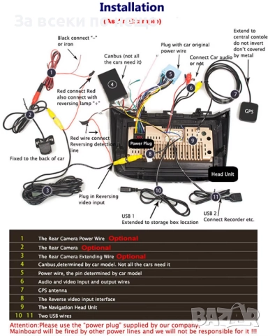 9 мултимедия за Peugeot 308 2010-2016  408 2007-2013 Android, снимка 3 - Аксесоари и консумативи - 51886206
