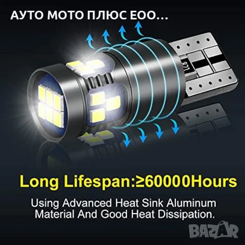 Комплект LED крушки T10 (W5W) 18 SMD диода с CANBUS - 12V-24V/6000K, снимка 5 - Аксесоари и консумативи - 54005708