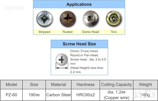Мултифункционални клещи ENGINEER PZ-60 и за премахване на болтове, снимка 10 - Клещи - 51897300