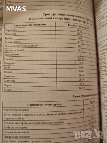 Нова готварска книжка тефтер за записи на рецепти , снимка 6 - Други - 48765057