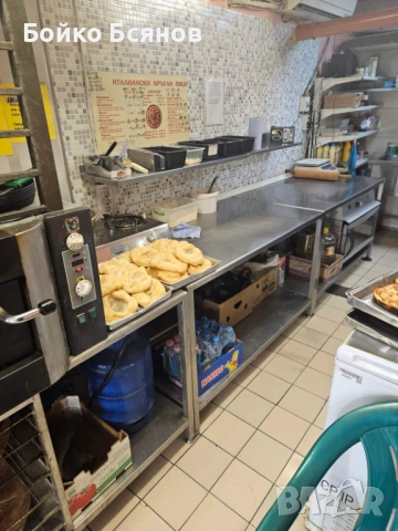 Продавам бизнес, снимка 3 - Заведения - 53594571