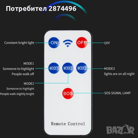 W789B-6 Улична лампа със соларен панел и сензор на движение, снимка 9 - Соларни лампи - 41704539