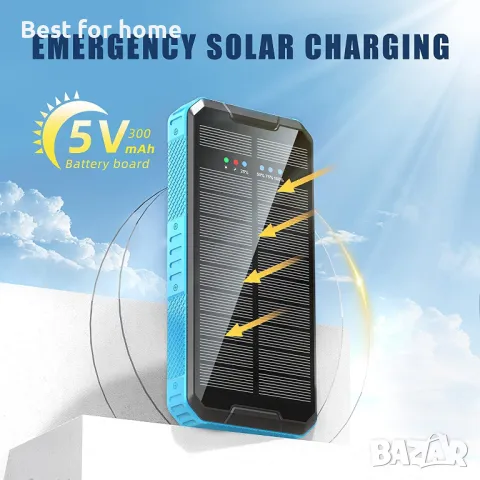 Супер мощна соларна батерия от Oimye Solar Powerbank (20W, 30 000mAh), снимка 2 - Външни батерии - 48351790