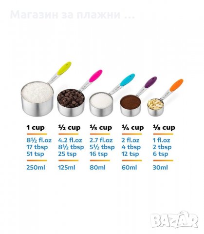 МЕТАЛНИ МЕРИТЕЛНИ ЛЪЖИЧКИ И ЧАШКИ С ЦВЕТНИ СИЛИКОНОВИ ДРЪЖКИ - код 2775, снимка 3 - Аксесоари за кухня - 33918837