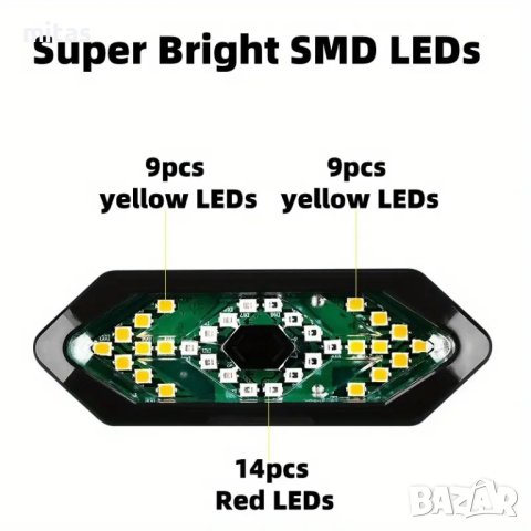 Задна LED светлина с МИГАЧИ, Безжично управление, Звуков сигнал, USB, снимка 6 - Аксесоари за велосипеди - 44434472