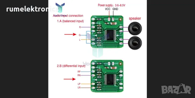 Стерео НЧУ 2х10W клас D с HT8697
