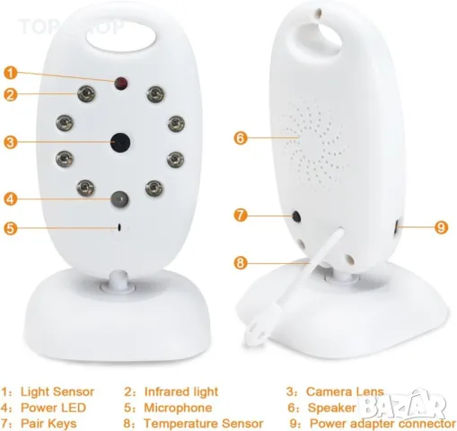 MYPIN Бебефон, 2.0" LCD екран Видео Бебефони с камера и нощно виждане, снимка 2 - Бебефони - 49157864
