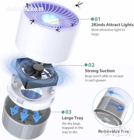 USB лампа против комари и насекоми, безшумна и ефективна, снимка 3 - Друга електроника - 53109110
