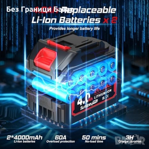 Нов Безчетков електрически трион 1180W с двойна верига и аксесоари, снимка 4 - Други инструменти - 51678210