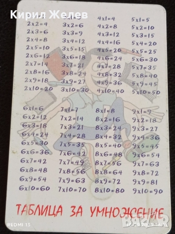 Четири фонокарти МОБИКА, БУЛ ФОН, стари редки за КОЛЕКЦИЯ ДЕКОРАЦИЯ 50810, снимка 3 - Колекции - 51667993