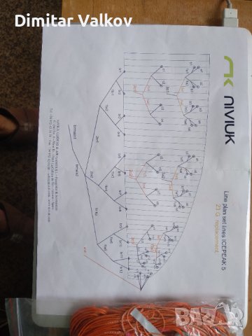 Niviuk Icepeak 5 size 24 complete set of lines, снимка 2 - Други спортове - 41737412