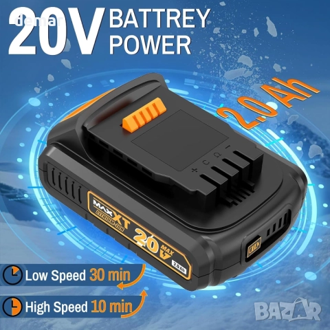 MAXXT Безжична духалка за листа, 20V,360 CFM,3 скорости,2.0 Ah батерия, снимка 6 - Градинска техника - 52673064