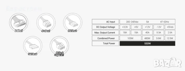 Mars Gaming MPB550 550W Геймърско захранване за компютър, снимка 2 - Захранвания и кутии - 47738017