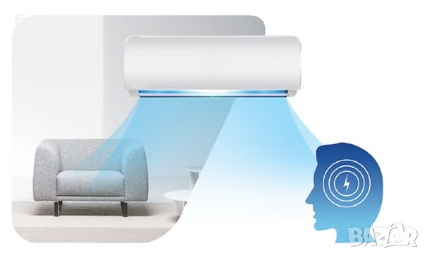 Професионален инверторен климатик TREO CS-I09MF3, снимка 3 - Друга електроника - 35807722