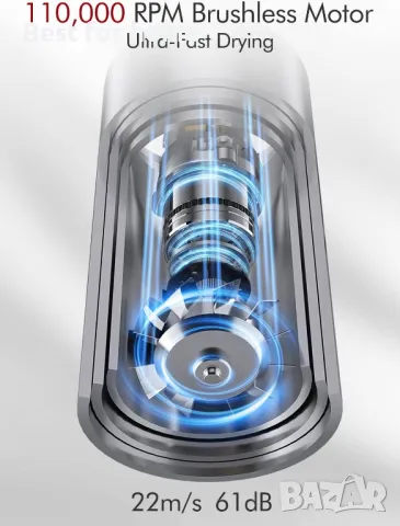 Lylux Безжичен сешоар, снимка 2 - Други - 49384986