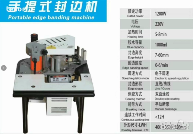  циркуляр форматен 3,20 - 8400 лв Промоция!!, снимка 5 - Други машини и части - 51969935