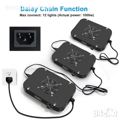 LED лампа за растения 600W пълен спектър растежна светлина с димируема функция, снимка 11 - Градински инструменти - 53793001