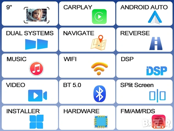 9" Мултимедия за BMW 1ва серия (E81, E82, E87, E88), Android 13, 4+64GB, снимка 9 - Аксесоари и консумативи - 53076793