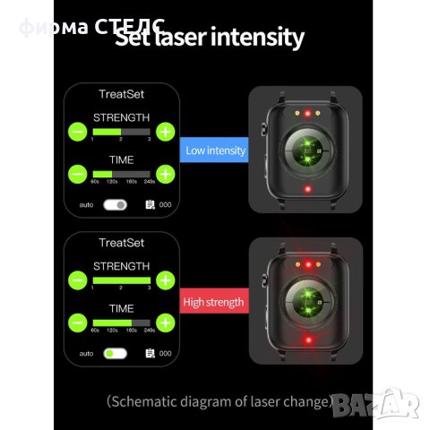 Смарт часовник STELS F200, Водоустойчив IP68, Силиконова каишка, снимка 11 - Смарт часовници - 41686761