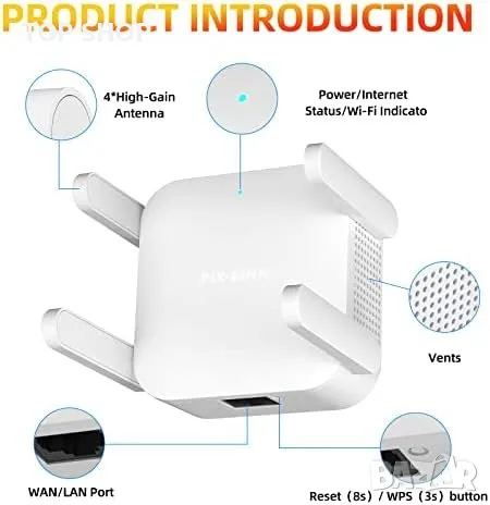 Нов PIX-LINK WiFi Усилвател - Двойна Честота, Мощен Обхват Антена интернет, снимка 4 - Друга електроника - 49321302