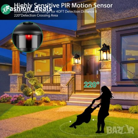 Нова Външна стенна крушка светлина Сензор за движение на открито/Врата Градина, снимка 3 - Външни лампи - 41392681