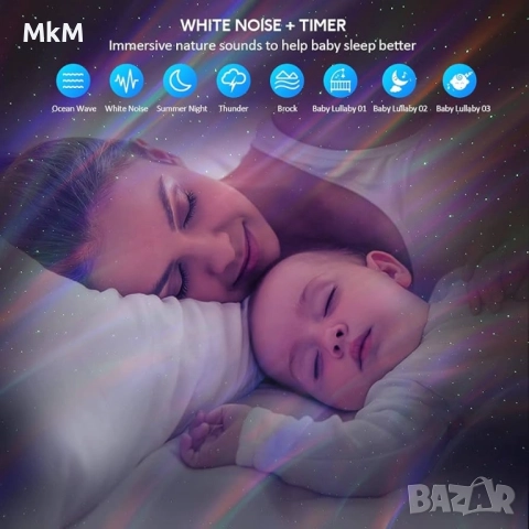 Многофункционален 6 в 1 Звезден проектор Aurora Borealis, снимка 9 - Плейъри, домашно кино, прожектори - 52449617