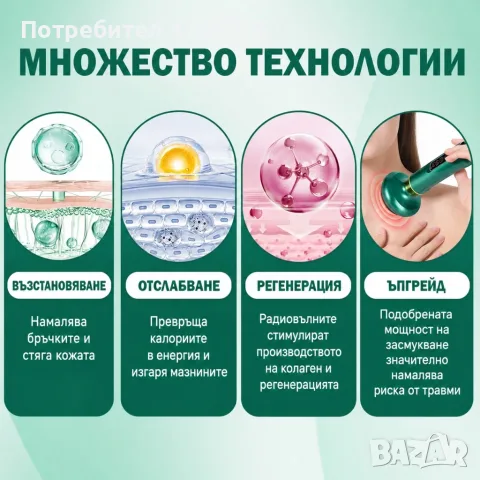 Антицелулитен вакуумен масажор за тяло с вендузи, загряване и 12 нива на засмукване – за крака, ко, снимка 6 - Масажори - 55740140