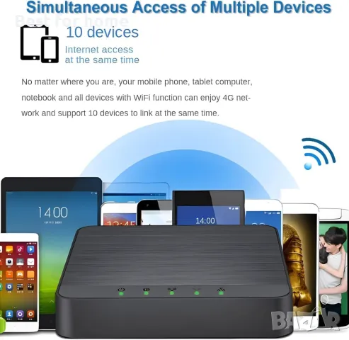 4G LTE рутер за световни честоти,свързва до 32 устройства, снимка 3 - Друга електроника - 50161394