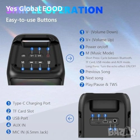 Караоке тонколона с 2 микрофона Bluetooth, снимка 8 - Тонколони - 53724694