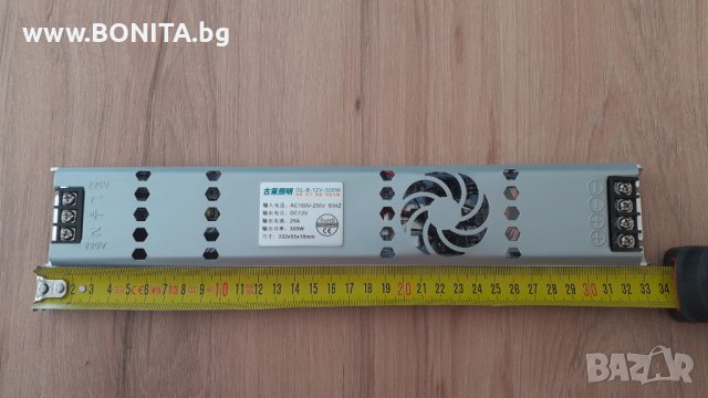 Захранване за LED 12V с вградена защита от късо съединение. Ново с 2 г. гаранция, снимка 3 - Лед осветление - 41663531