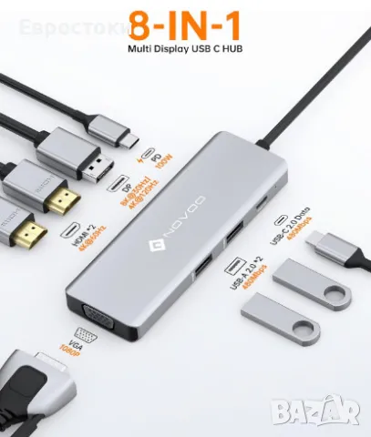 USB хъб NOVOO RM8 USB C HUB, 8-в-1 докинг станция USB-C, USB-A, HDMI, PD 100W, VGA, снимка 3 - Кабели и адаптери - 48270211