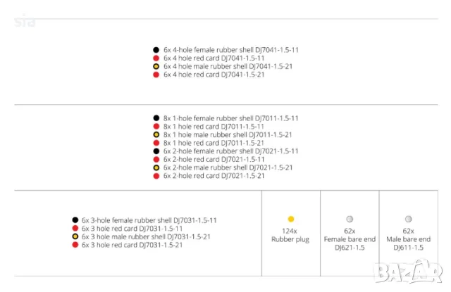 Комплект букси, херметични електрически конектори, 352 бр., снимка 4 - Аксесоари и консумативи - 48957252