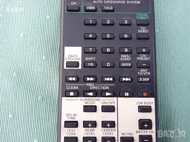 SONY RECEIVER RM-U242 Дистанционно, снимка 5 - Дистанционни - 35827264