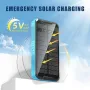 Супер мощна соларна батерия от Oimye Solar Powerbank (20W, 30 000mAh), снимка 2