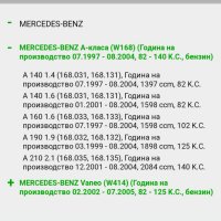 Запалителна бобина Mercedes BOSCH 0 221 503 033, снимка 2 - Части - 41765332