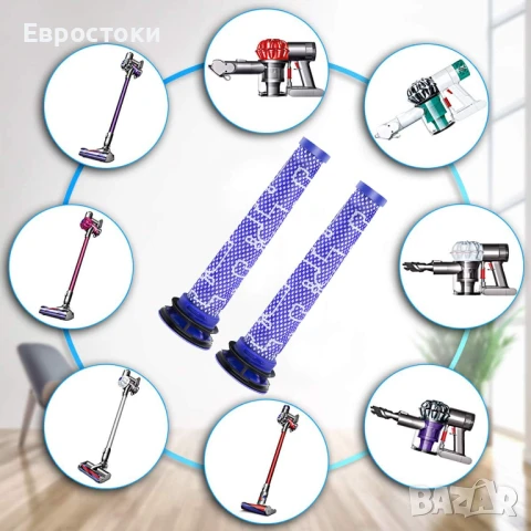 ARyee миещ се предфилтър, съвместим с прахосмукачки Dyson SV03 SV05 SV06 DC58 DC59 DC61 (3 броя), снимка 4 - Прахосмукачки - 50729703