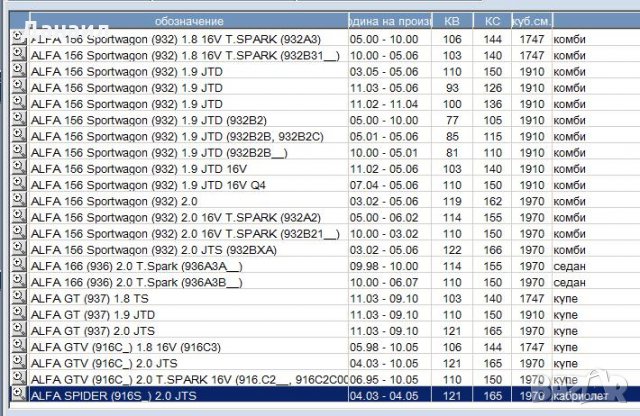 Компресор за Alfa, Lanchia, Fiat , снимка 8 - Части - 34298840