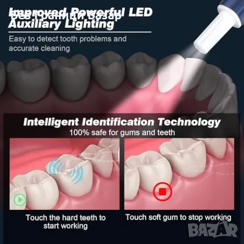 Нов Комплект за почистване на зъби с камера | Премахва плака и зъбен камък, снимка 4 - Други - 47782984