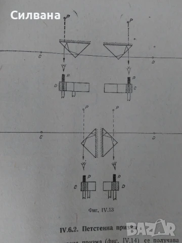Геодезия за Лесотехническия, снимка 4 - Специализирана литература - 50617896
