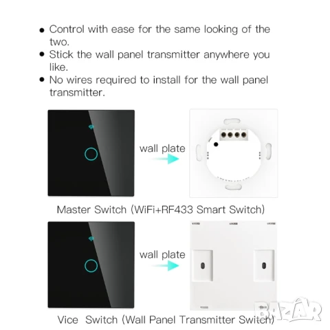 WiFi сензорен ключ за осветление + RF контрол, снимка 3 - Други - 48824246