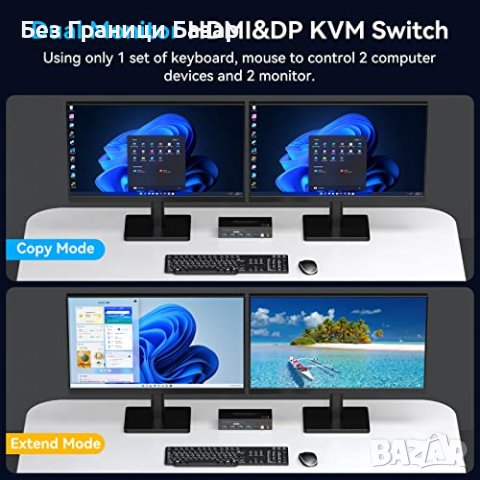 Нов Висока Резолюция КВМ Превключвател 2 Монитора 4K120Hz 8K60Hz USB 3.0, снимка 3 - Друга електроника - 44206707