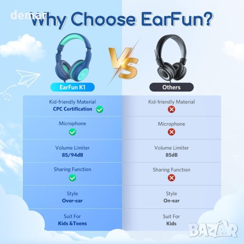Комплект детски слушалки EarFun 2 бр., снимка 3 - Слушалки и портативни колонки - 42543836