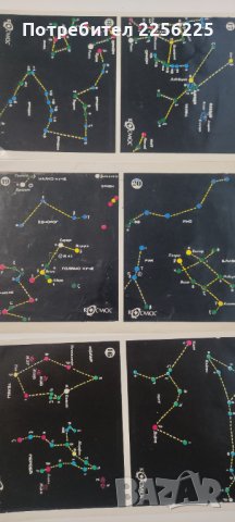 Подвижна звездна карта, снимка 2 - Колекции - 41393583