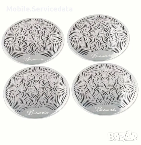 Капаци бленди за високоговорители тонколони Burmester за Mercedes C class W205, снимка 4 - Аксесоари и консумативи - 52165857