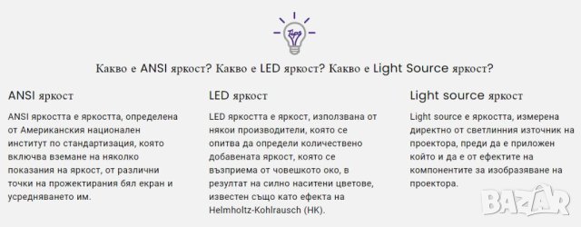 S30™ MAX® 4P 4D 4K Ultra HD WiFi Смарт Мултимедиен Проектор Android Screen Mirroring Екран Клониране, снимка 14 - Плейъри, домашно кино, прожектори - 41371709