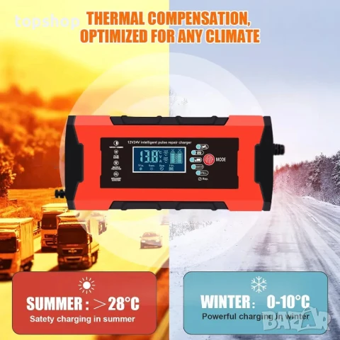 YONHAN Зарядно устройство за акумулатори, 10A 12V/24V 5A, напълно автоматично с LCD екран, снимка 4 - Аксесоари и консумативи - 50555743