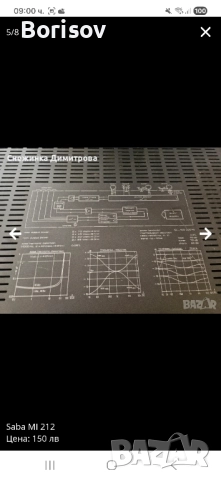 Стерео усилвател Saba, снимка 5 - Ресийвъри, усилватели, смесителни пултове - 52024289